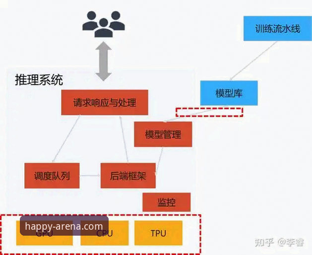 乐竞稳定流畅体验如何实现？从技术架构到用户实操全解析